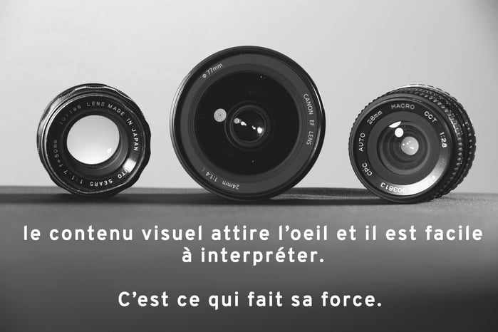 Le contenu visuel est facile à interpréter et digérer